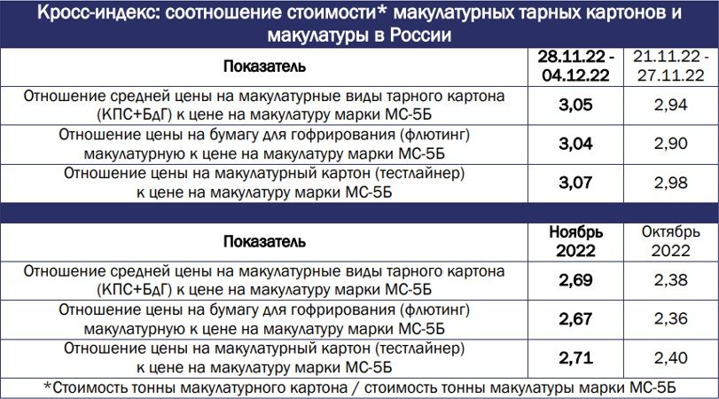 макулатура.jpg