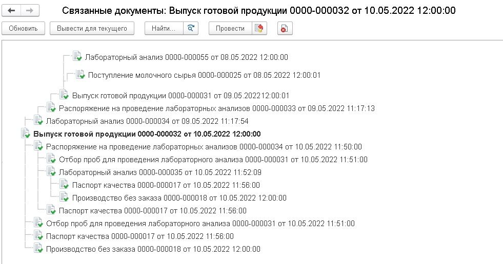 Комлайн 1С Молокозавод Модуль для 1С ERP и 1С KA Связанные документы выпуск готовой продукции.jpg
