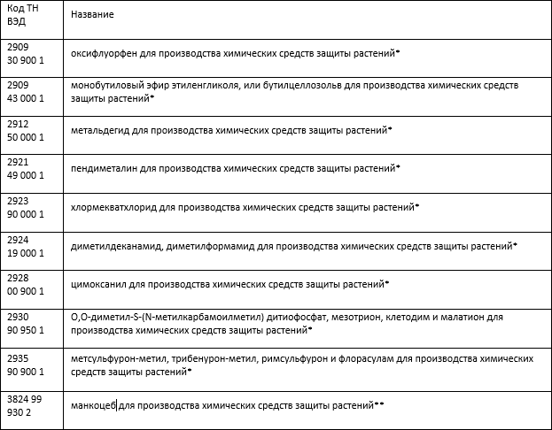 цу434Безымянный.png цу434Безымянный.png