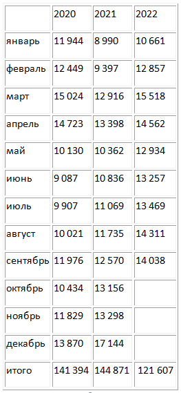 Премиксы.png