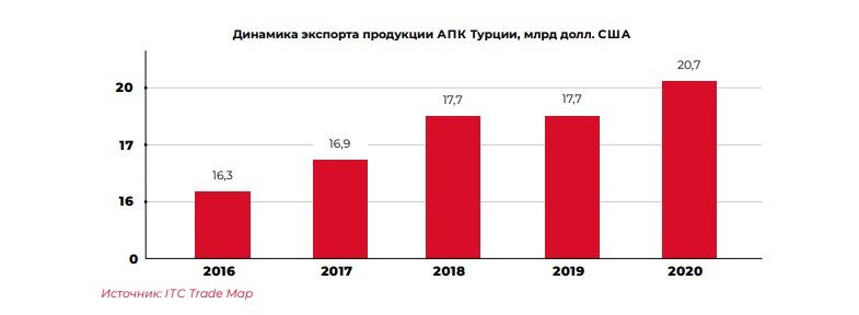 Т1 (1).jpg