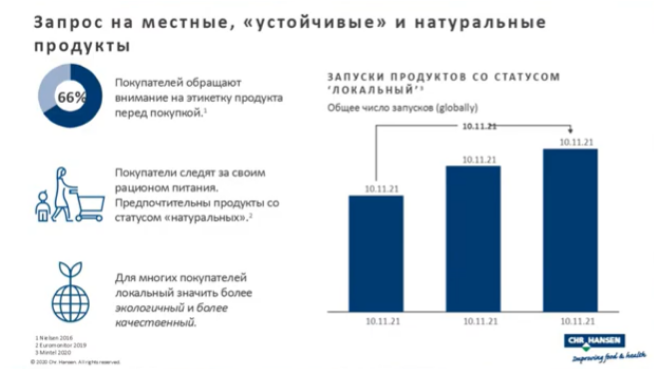 выв.png выв.png