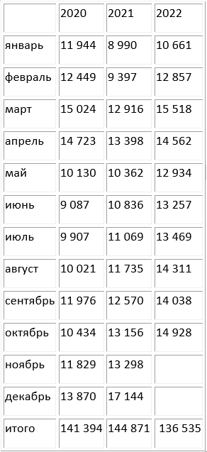 Премиксы.png