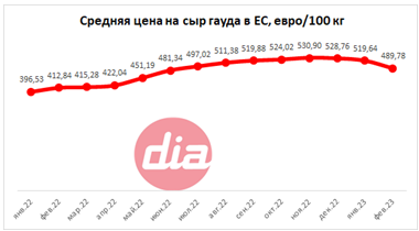 ЕС6.png