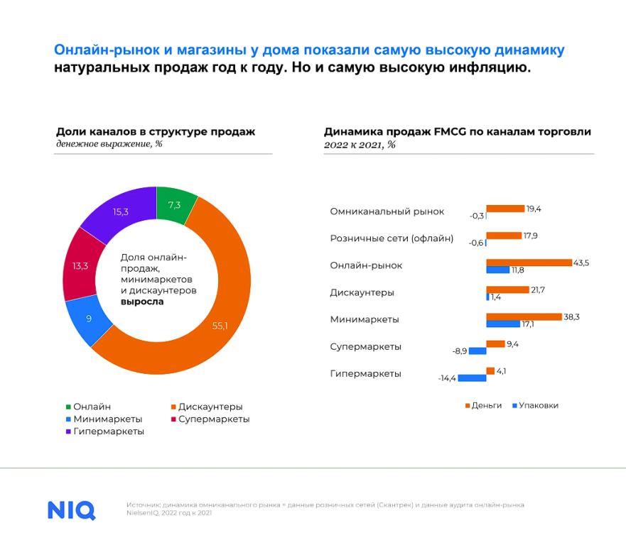 Nielsen IQ 3.jpg