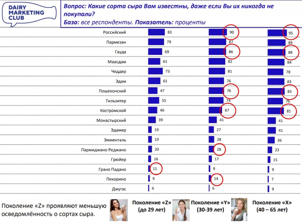 исследование.jpg
