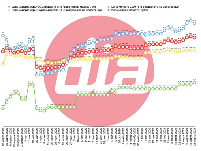 index 22 March 2021-1.jpg