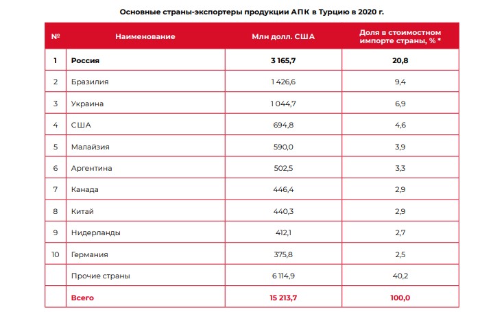 Т4.jpg Т4.jpg