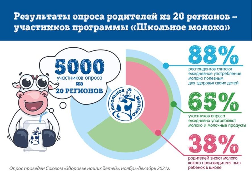 Школьное молоко1.jpg