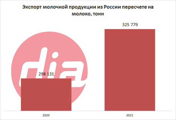 Рисунок1.png