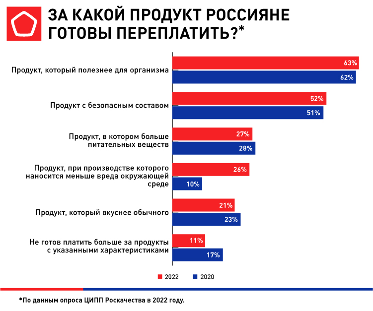 Роскачество2.png Роскачество2.png