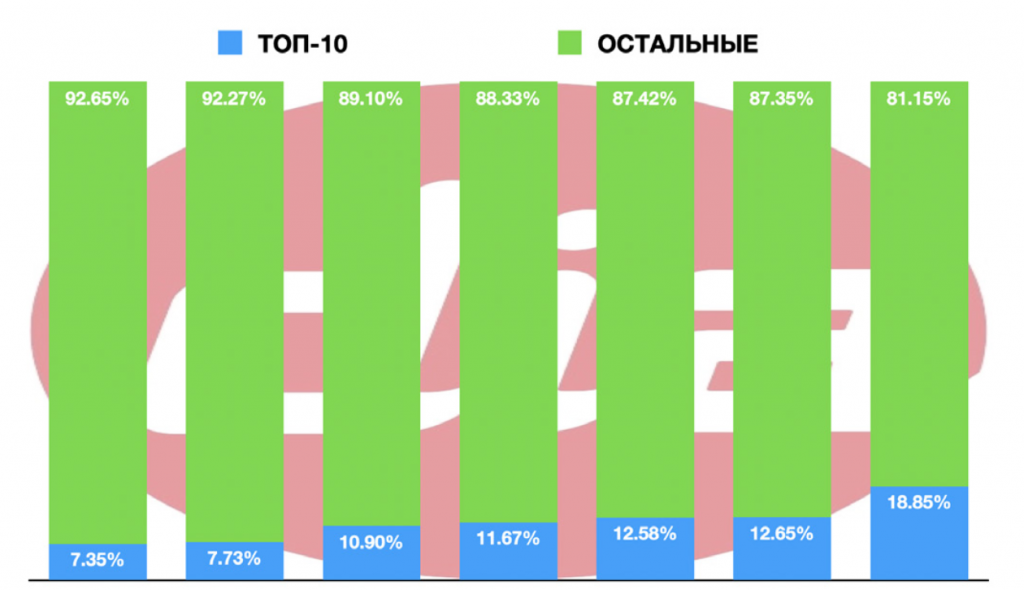 Снимок экрана 2023-12-30 в 13.24.22.png