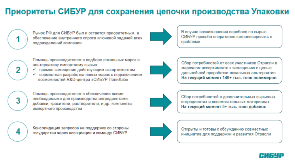Скриншот 31-03-2022 13.40.26.png