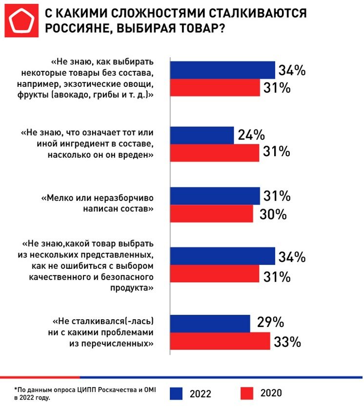 Ритейл.jpg